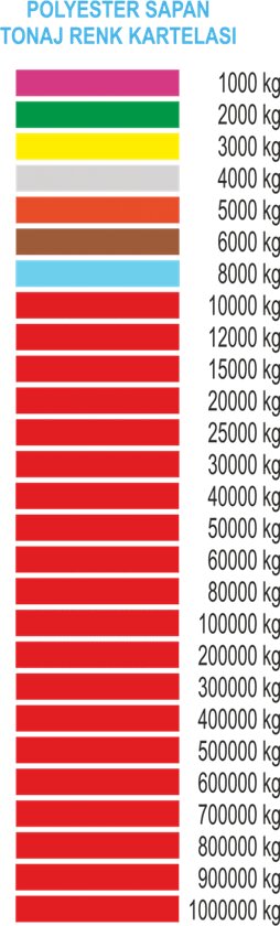 Polyester Sapan Tonaj Renk Kartelası Detay Görseli