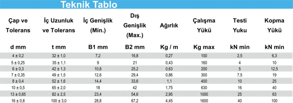 Galvenizli Uzun Baklalı Zincir DIN 763 Detay Görseli